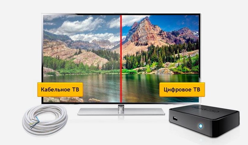 Кабельное ТВ Дом.ру в село Сорочий Лог